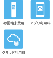 初期端末費用+アプリ使用料+クラウド使用料