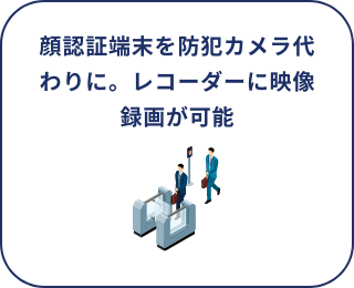顔認証端末を防犯カメラ代わりに。レコーダーに映像録画が可能