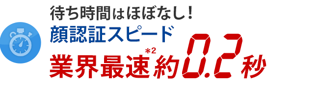 AIサーマルカメラ【業界シェアNo.1】（サーモカメラ）｜IRC-F341SG