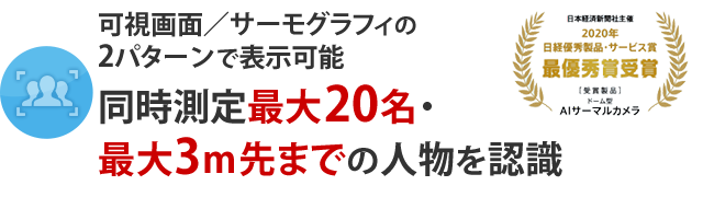 可視画面/サーモグラフィの2パターンで表示可能 同時測定最大20名・最大3m先までの人物を認識