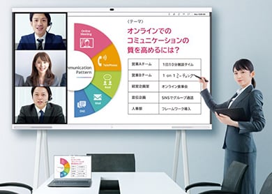 AIインタラクティブホワイトボード