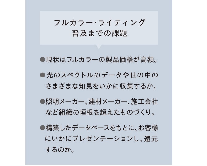 フルカラー・ライティング普及までの課題