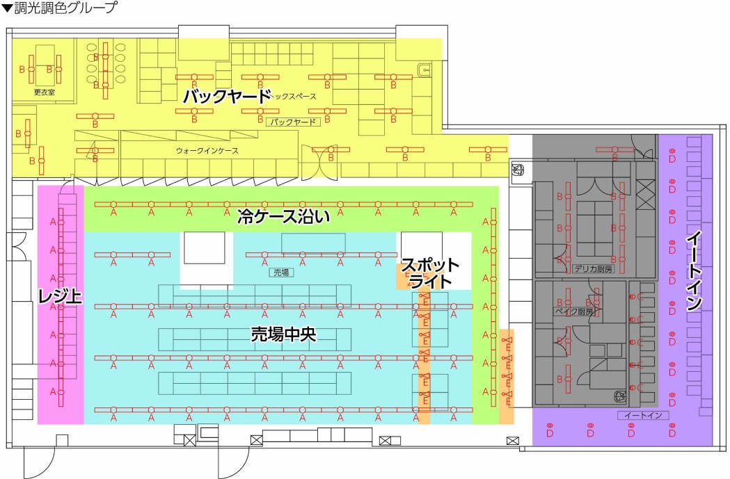 調光調色グループ