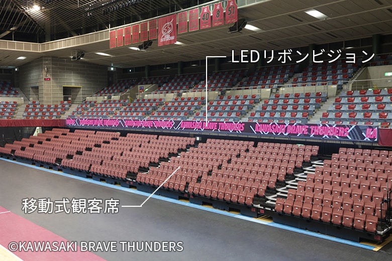 移動式観覧席、LEDリボンビジョン