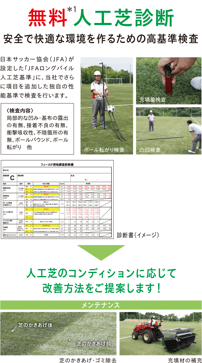 おすすめ情報