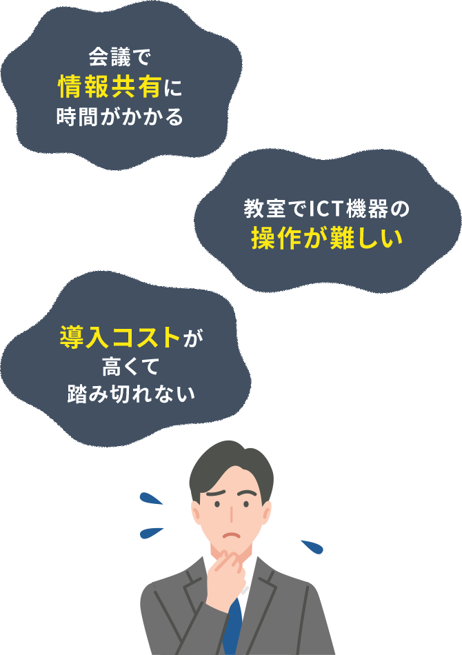 情報共有に時間が掛かる、操作が難しい、導入コストが高くて踏み切れない