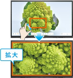 拡大
