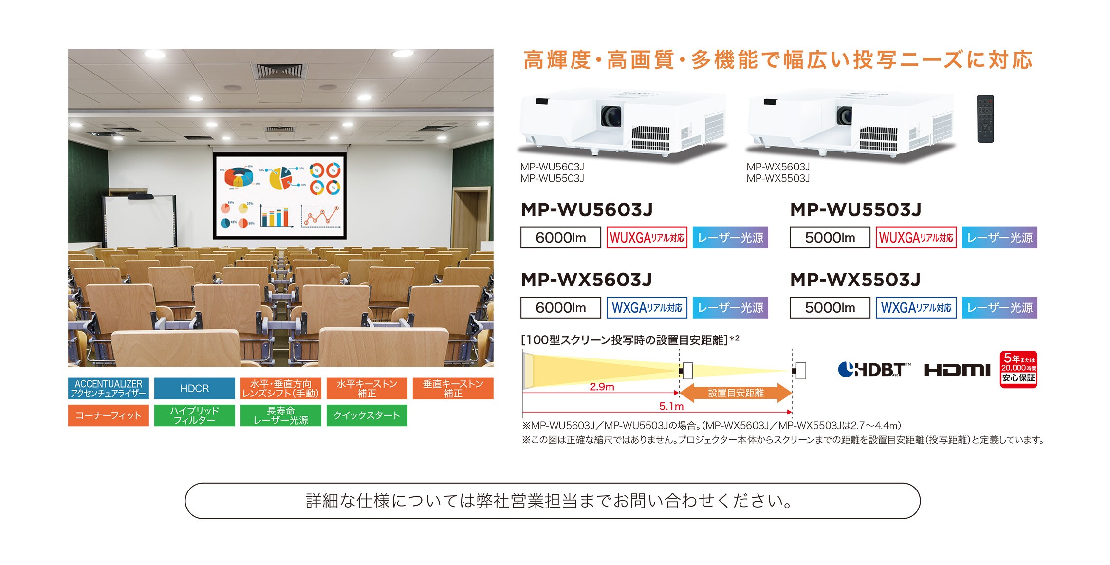 ローエンドプロジェクター Ip Ew450w送料無料 プロジェクター ビジネス アイリスオーヤマ 教室 New ローエンド Wxga Ip Ew450w 会議室