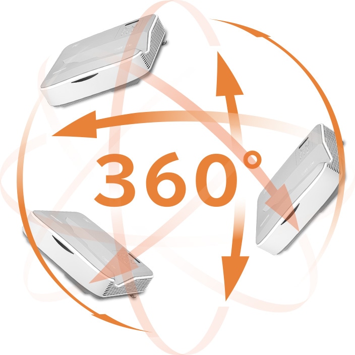 プロジェクターを360°さまざまな角度に傾けて設置が可能