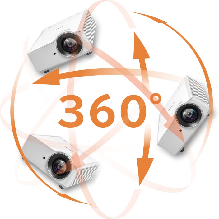 プロジェクターを360°さまざまな角度に傾けて設置が可能