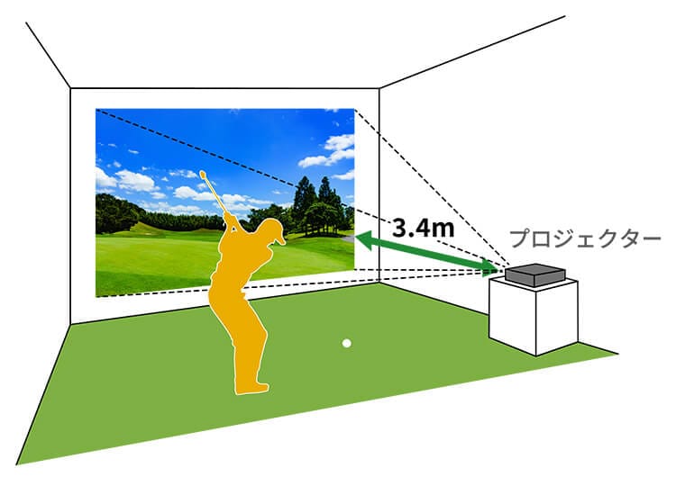 使用イメージ