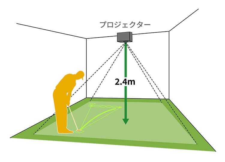 使用イメージ