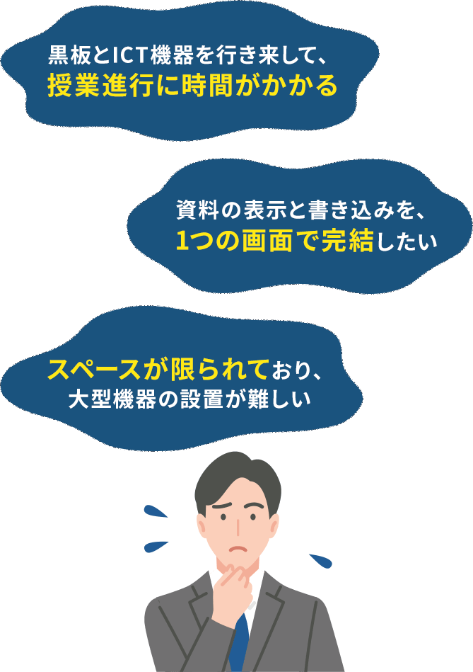情報共有に時間が掛かる、操作が難しい、導入コストが高くて踏み切れない