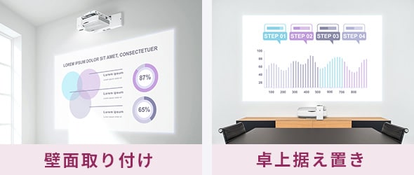 壁面取り付け/卓上据え置き