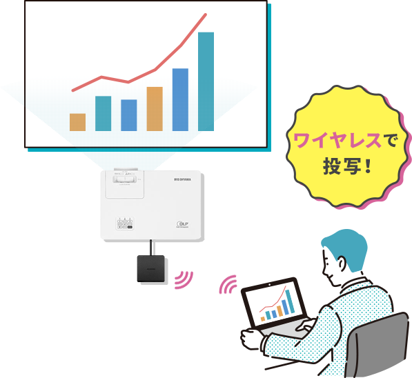 ケーブルいらずだからセッティングもらくらく！