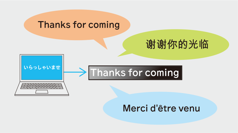 多数言語のイメージ