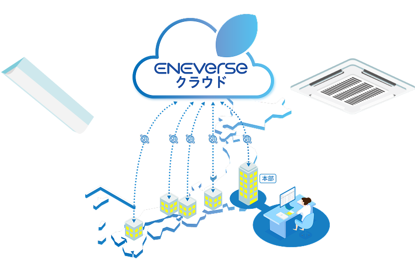 オフィスの設備が本部のネットワーク イメージ画像