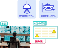 運用状況の確認のイメージ画像