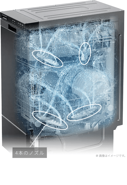 4本ノズルが強力水流を噴射し汚れをすみずみまで洗浄