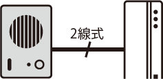 音声のみで会話が可能