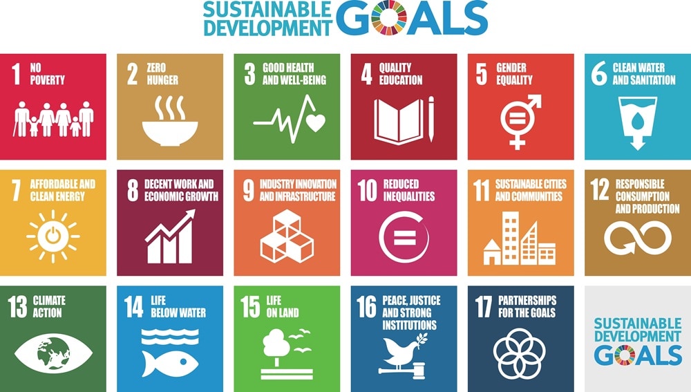SDGsの17の目標