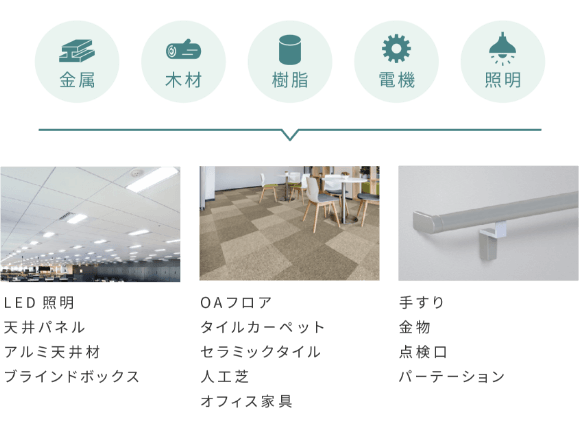 LED照明関連からオフィスのフロア用品、人工芝や手すりなど。