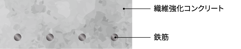 構造図
