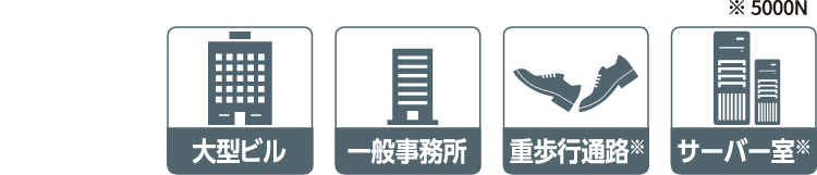 構造図