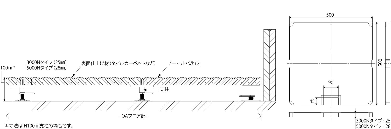 標準納まり図