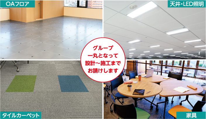 グループ一丸となって設計・施工までお請けします