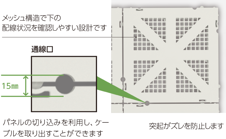 置敷タイプでスピーディーに施工が可能