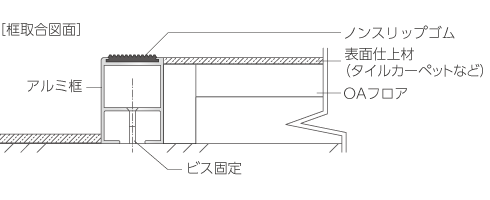 断面図