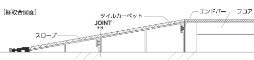 断面図