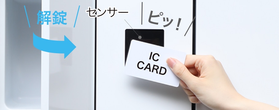 ICカード式