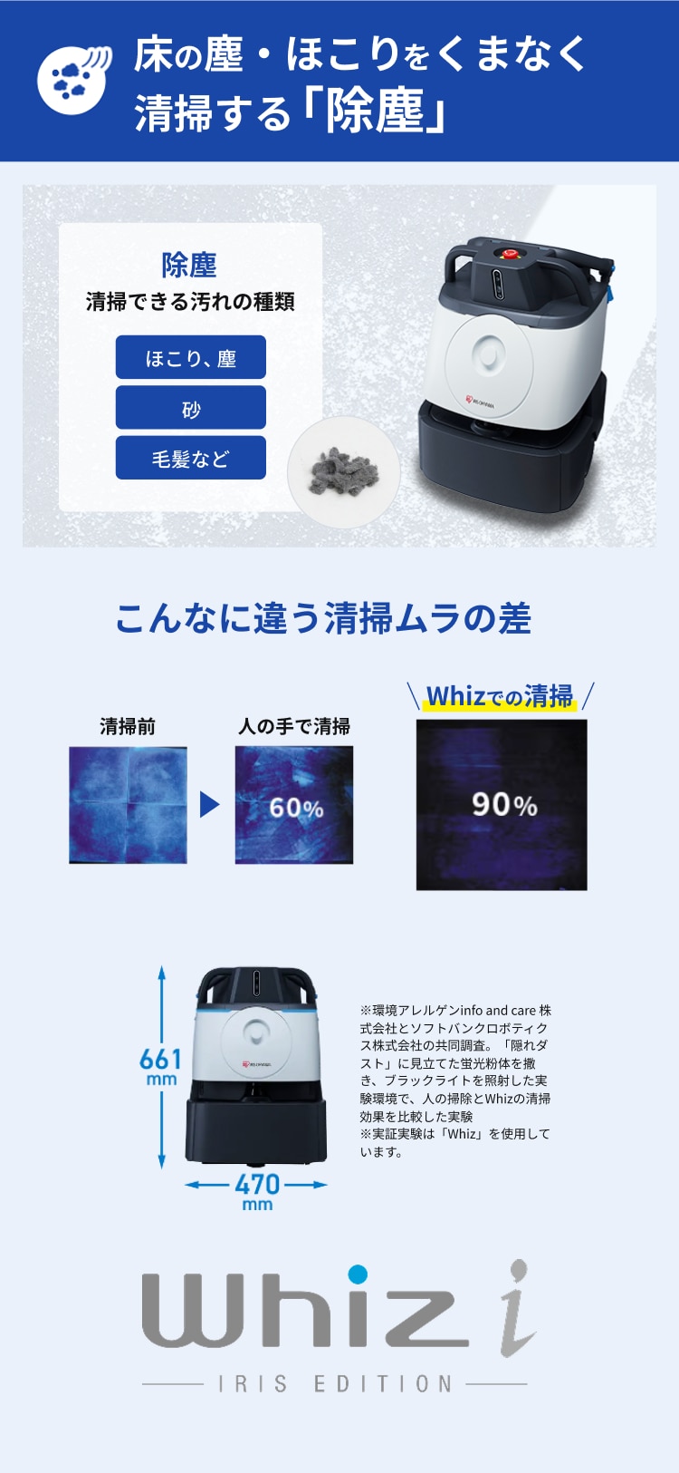 床の塵・ほこりをくまなく清掃する「除塵」