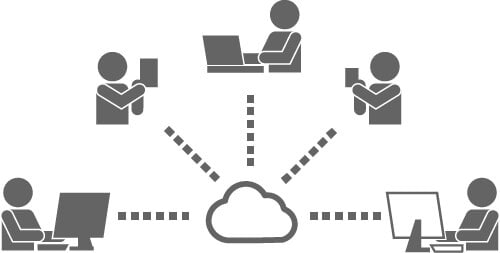 参画事業者様の各種集計データや、成功事例をフィードバック。