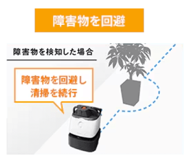 障害物を回避