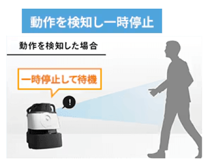 動作を検知し一時停止