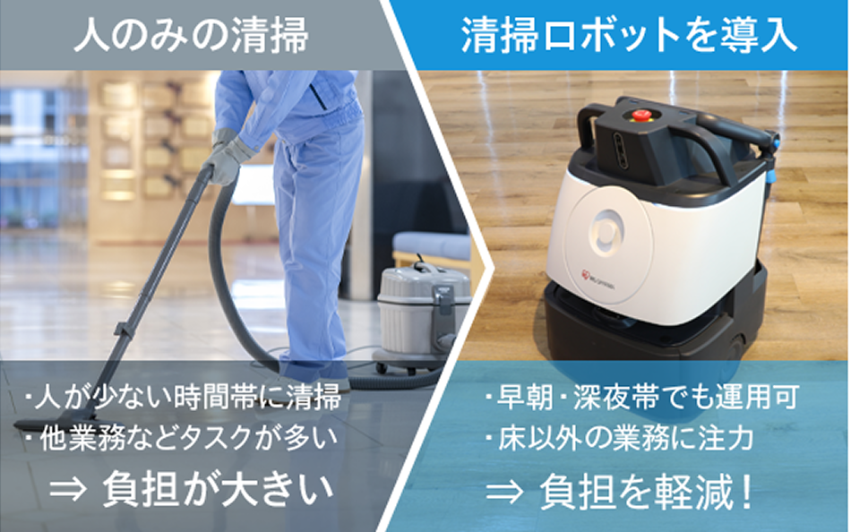 アイリスオーヤマ　ロボット掃除機 工場・倉庫向け｜清掃ロボット｜アイリスオーヤマ