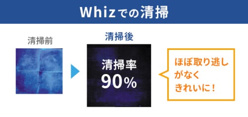 Whizでの清掃