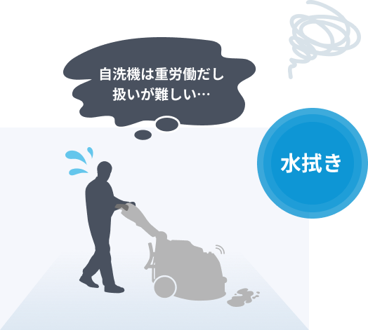 水拭き：自洗機は重労働だし扱いが難しい…