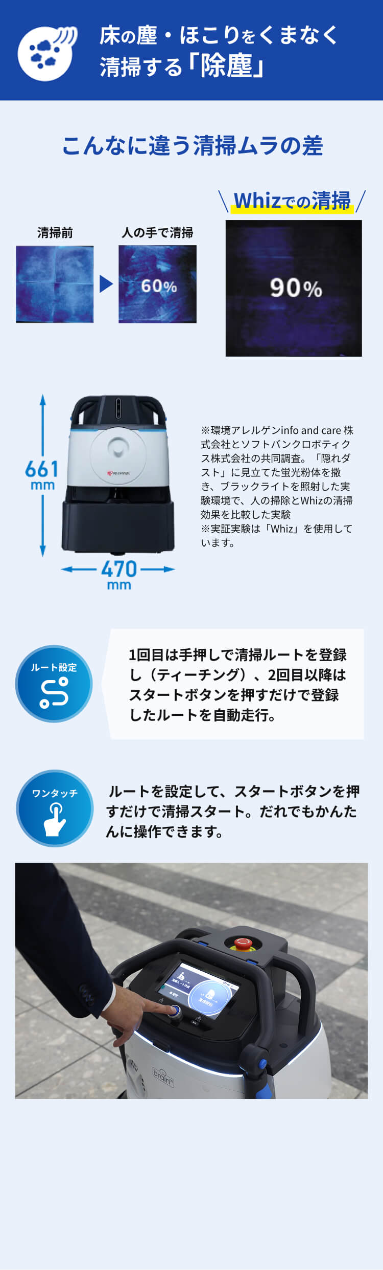 床の塵・ほこりをくまなく清掃する「除塵」