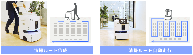 清掃モードのイメージ画像