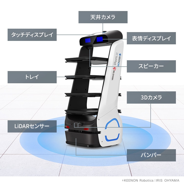 Keenbot T5 図解