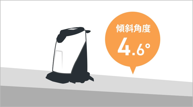 4.6度の傾斜まで可能