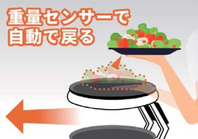 重量センサーで自動で戻る
