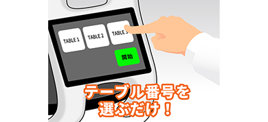 テーブル番号を選ぶだけ！