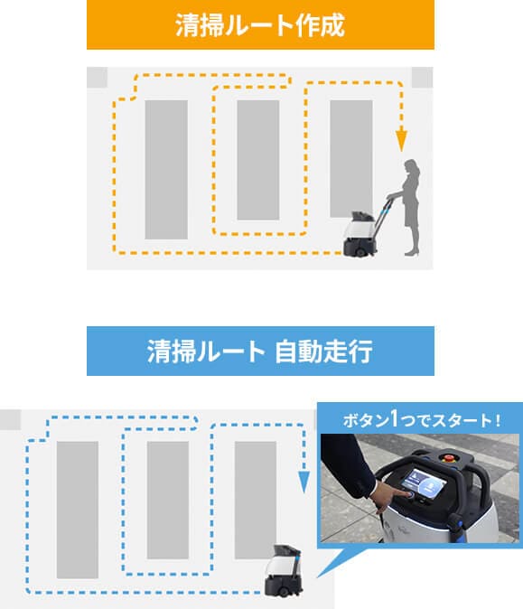 登録したルートを自動走行