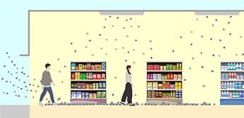 人の出入りによって室内へ侵入
