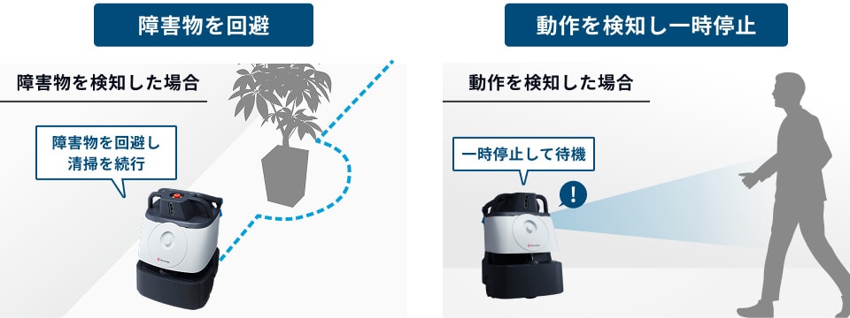 高い回避能力のイメージ